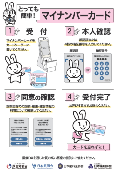 マイナンバーカードの利用方法
